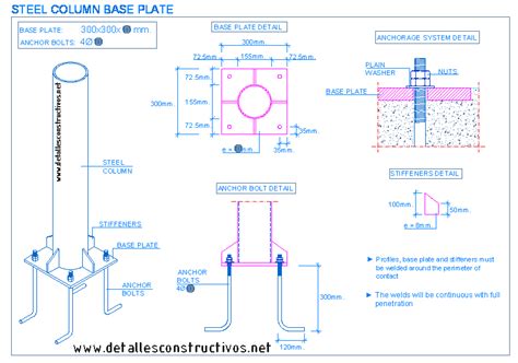 Image result for Column Base Plate Anchor