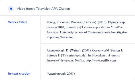 Image result for APA Format Works Cited