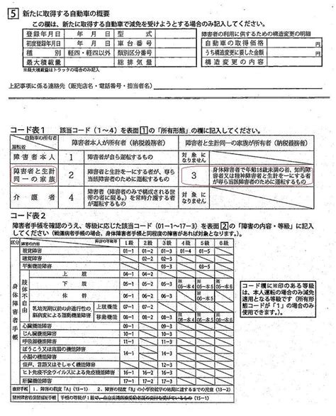 Image result for Common Core Math Practices