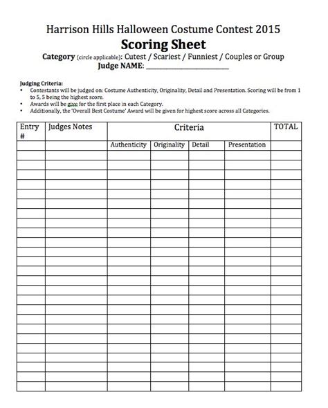 halloween costume judging categories