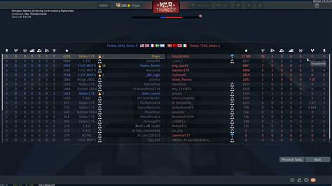 Sukhoi Su-27/30/33/35/37 Flanker series & Su-34 Fullback - History ...