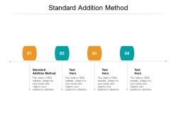Image result for Standard Addition Method Explained