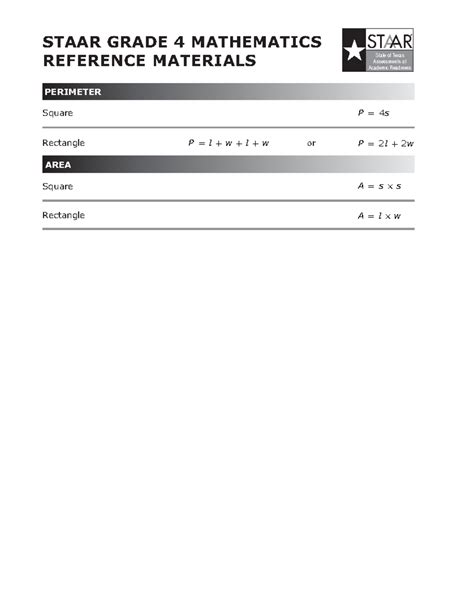 STAAR 4 Math Reference Materials & Perimeter/Area Formulas - Studocu