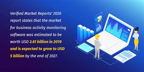 How to Use Activity Monitoring Software 的图像结果