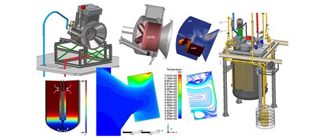 Image result for Design of Modelling