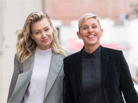 Portia De Rossi Divorce