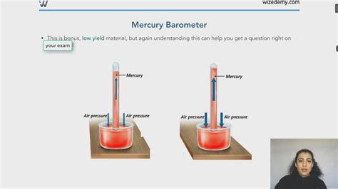 How Does a Barometer Look Like 的图像结果