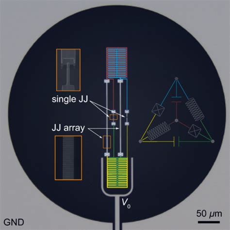 Image result for Quantum Physics Pi