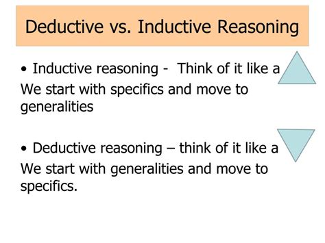 Deductive Vs Inductive Examples 的图像结果