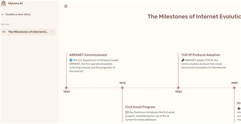 Image result for Python Timeline Generator