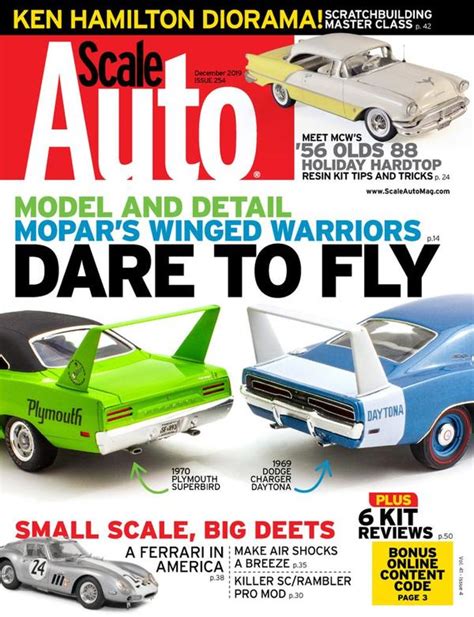 Image result for Scale Auto Magazine