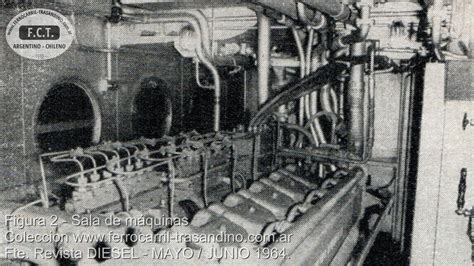 Ferrocarril Trasandino – GANZ MAVAG