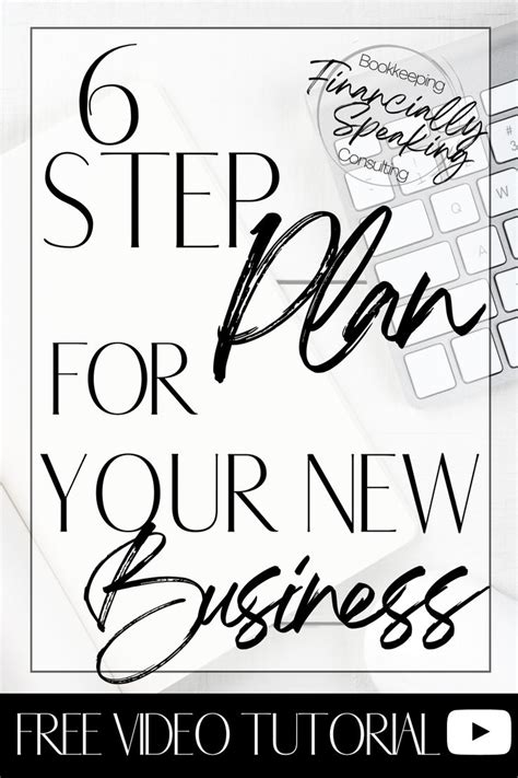 Image result for Business Plan Vedio Tutorial