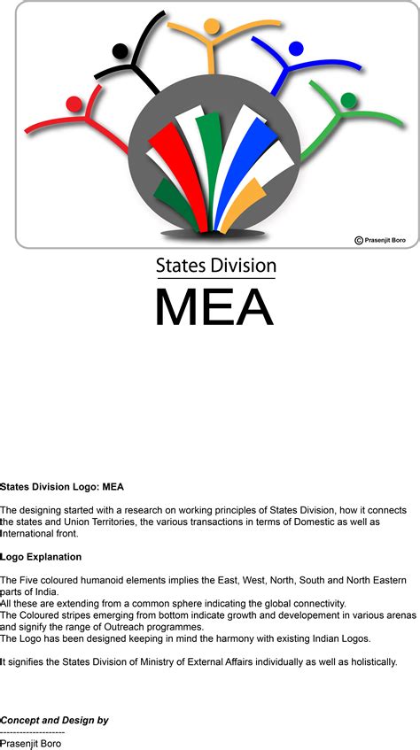 Logo Designing Competition for MEA’s State Division’s Website | MyGov.in