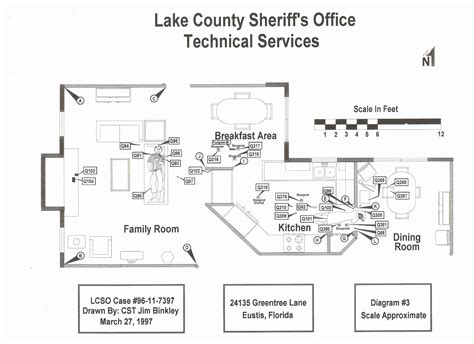 What Are The Five Essential Elements Of The Crime Scene Sketch at Wilfred King blog - sketch of locality in crime scene
