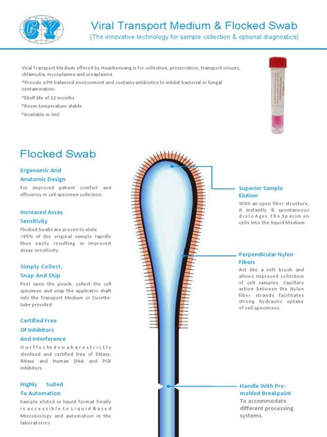 Image result for VCM Swab