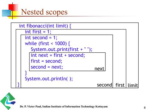 Java Class Structure 的图像结果
