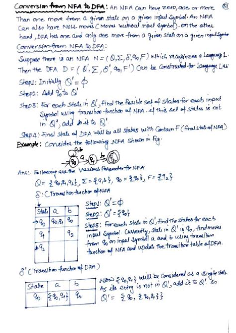 TAFL Unit-01 Part2 Epsilon NFA, Epsilon NFA Conversion, Mealy and Moore ...