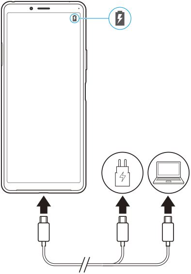 Xperia 10 II XQ-AU42 | ヘルプガイド | 充電する