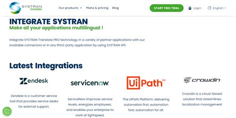 Image result for Systran