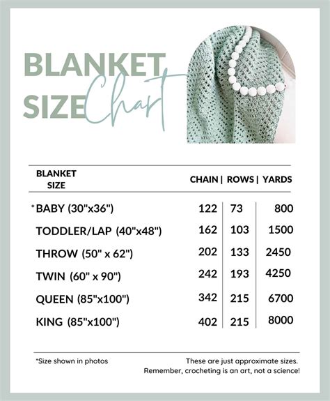 Standard Size For Crochet Baby Blanket at Thelma Guerrero blog