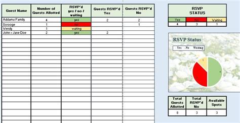 Rezultat imagine pentru View Tracker