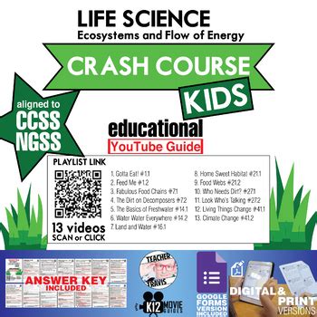 Crash Course Science 的图像结果