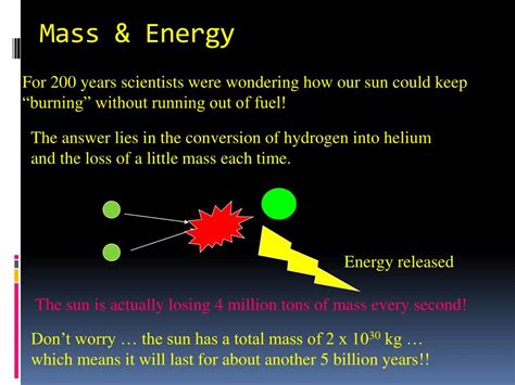 Time Dilation Examples 的图像结果