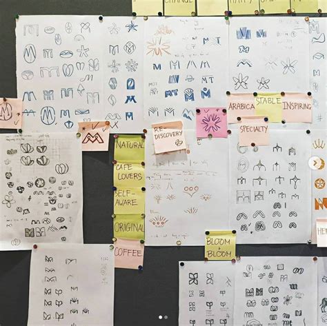 Build vs Logo 的图像结果