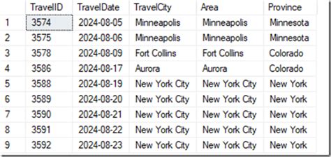 Image result for Add a Row Number in Access Query