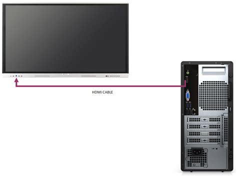 View Elmo to Computer 的图像结果