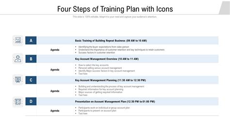 Image result for Next Steps for Training