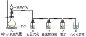 一种微量氧气氛下氧化催化分解硫化氢制取氢气和单质硫的方法与流程