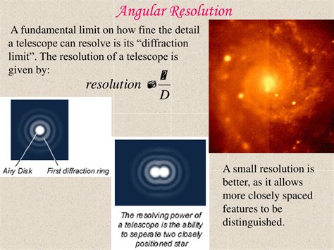 Angular Resolution Explained 的图像结果
