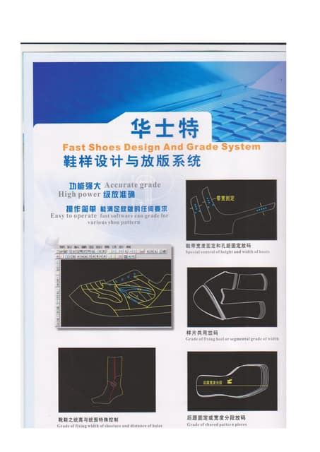 Image result for Pattern Grading Software