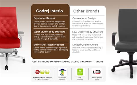Interio by Godrej Posture Perfect 2 High Back Premium Leather Executive ...