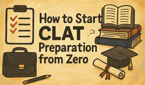 Clat Coaching Archives - NPLC