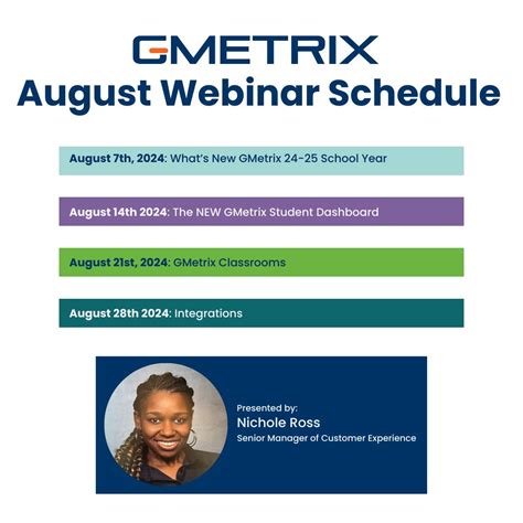 GMetrix LLC on LinkedIn: Welcome to the 2024-2025 school year! Check ...