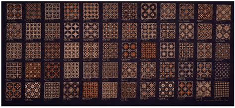 Batik Nitik 960 Dataset for Classification, Retrieval, and Generator