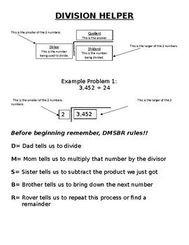2Division Step by Step 的图像结果