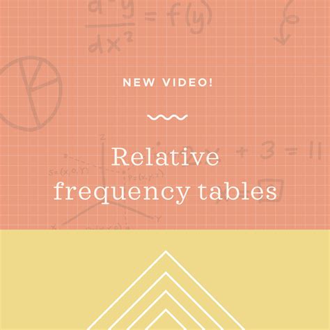 Relative frequency tables — Krista King Math | Online math help