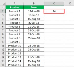 COUNTIF Not Blank Cell in Excel - Step by Step Guide