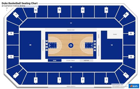 Cameron Indoor Stadium Seating Chart - RateYourSeats.com
