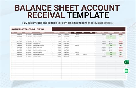 List Of Account Receivable Balance
