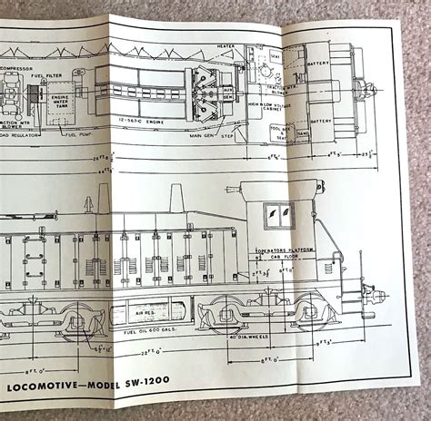EMD SW1200 Locomotive 的图像结果
