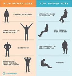 Body Language Power Poses 的图像结果