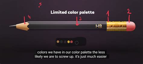 Image result for Styleze Blender Modeling