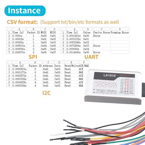 Buy LA1010 USB Logic Analyzer, 16 Channels 100MHz Digital Logic ...