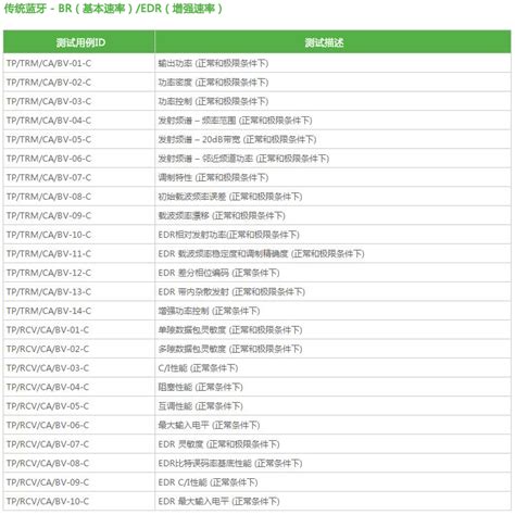 维护清朗的网络空间秩序，营造良好的网络环境