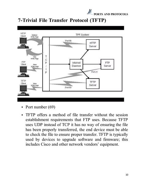 Ports and protocols | DOCX